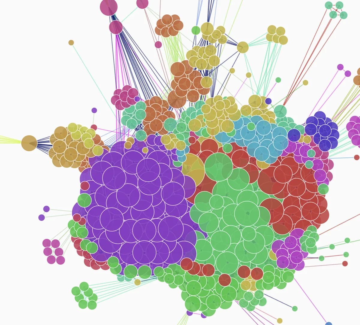 d3-force bubble visualisation clustering an archaeology query network by topic